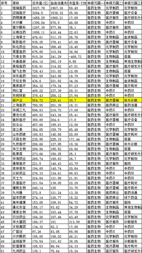 600513魯抗醫(yī)藥股吧，600513原料藥股
