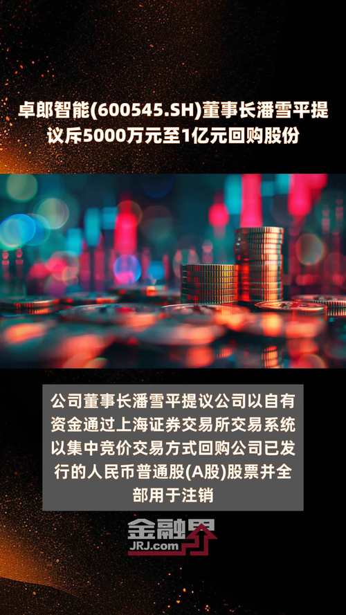 600545卓郎智能是國企嗎