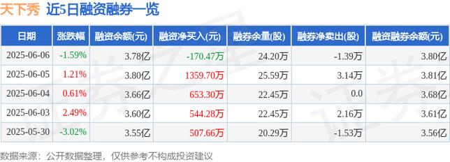 600506股吧，600585股吧