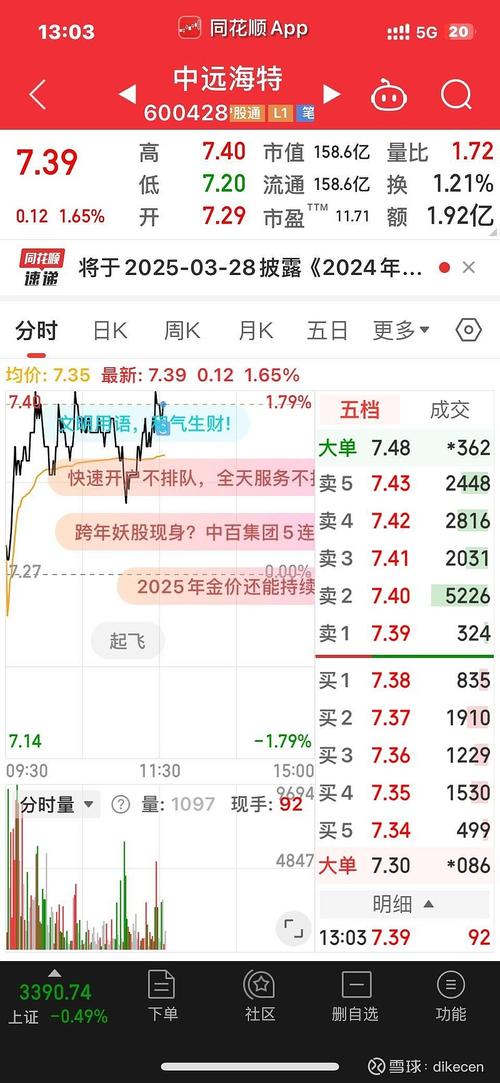 600593股票價格，600593股票代碼