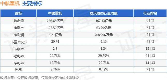 600765股票行情
