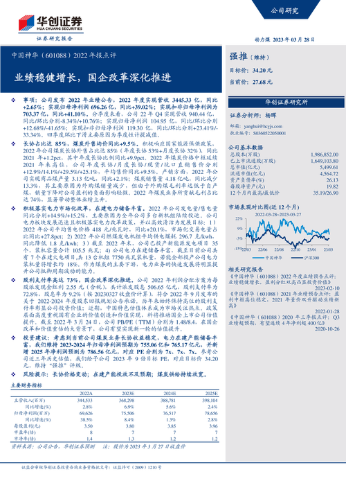 601088中國神華分析