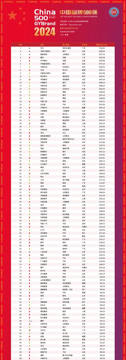 601118股吧最新消息，601111 股吧