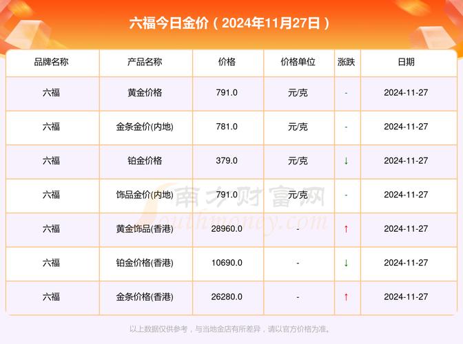 601868合理價位