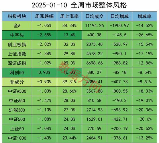 603256預估價格，603256股票