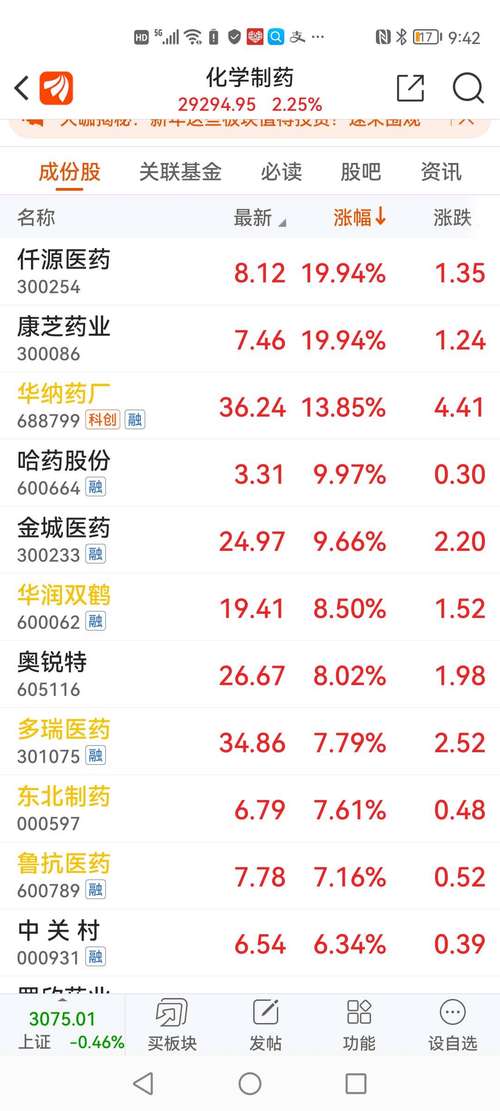 603367辰欣藥業(yè)，603367股票