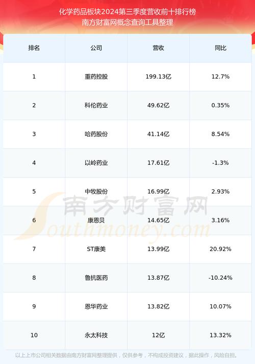 603566普萊柯，603566最新行情