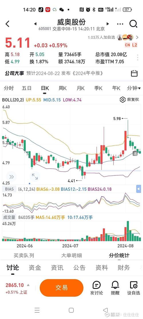 605286發(fā)行價(jià)，605286股票深度分析