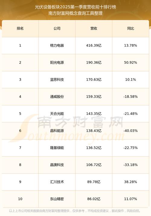 688516奧特維股吧