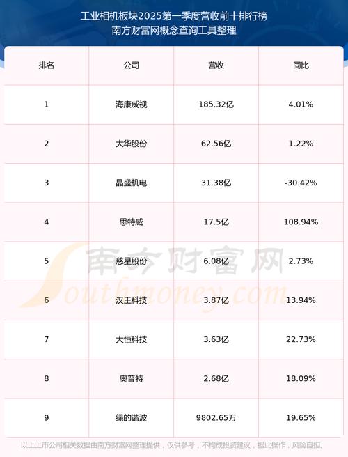 688610什么時候上市，688610值得申購嗎