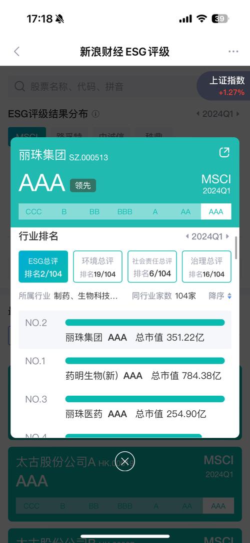 esg報(bào)告