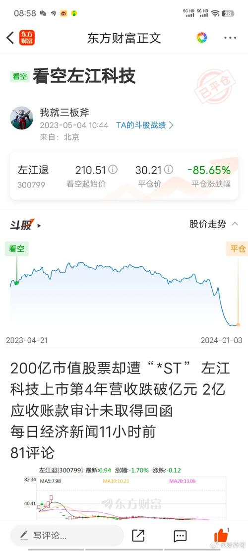 st左江股票