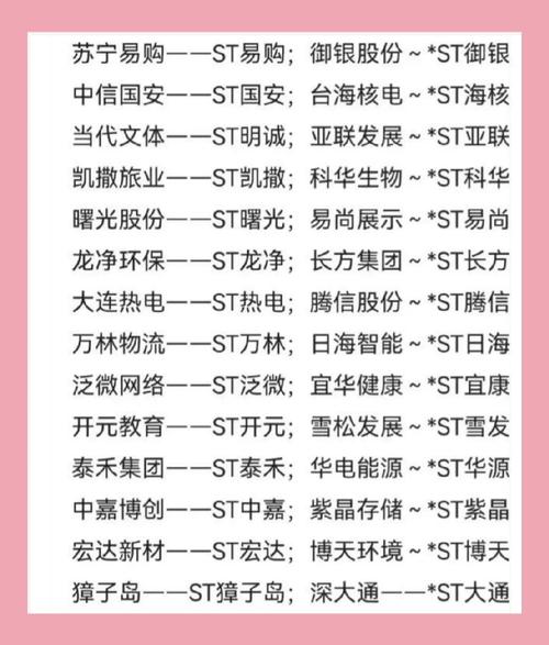 st股票什么意思
