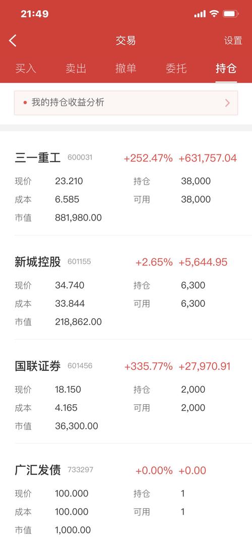 三一重工股票歷史交易記錄