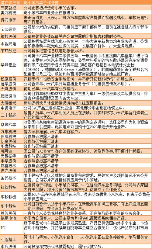 三花股份今天最新消息