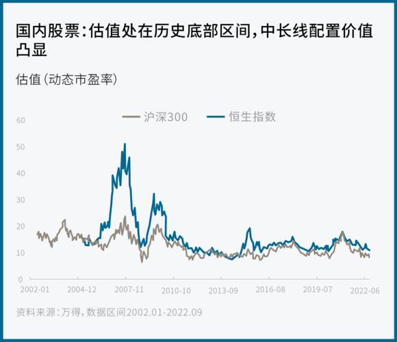 上投摩根基金投資的股票