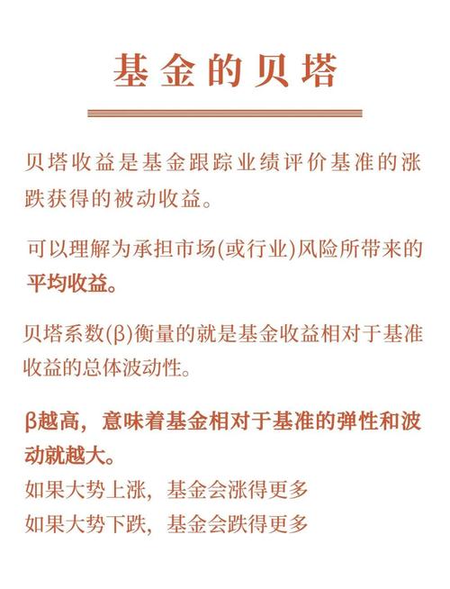 上投阿爾法基金怎么樣