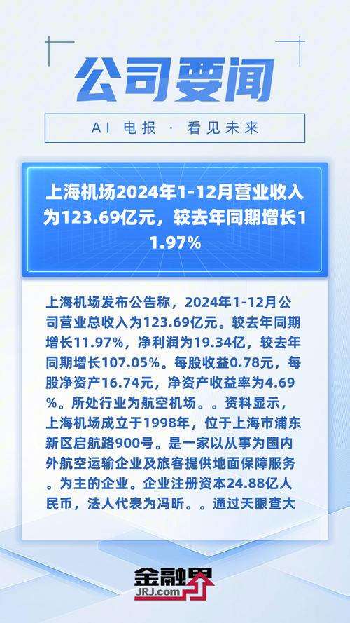 上海機(jī)場(chǎng)今日股價(jià)