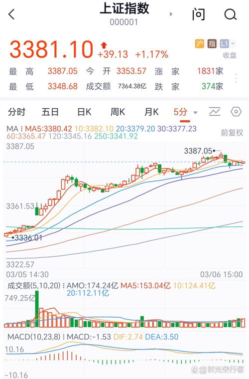 上海鋼聯(lián)今日行情