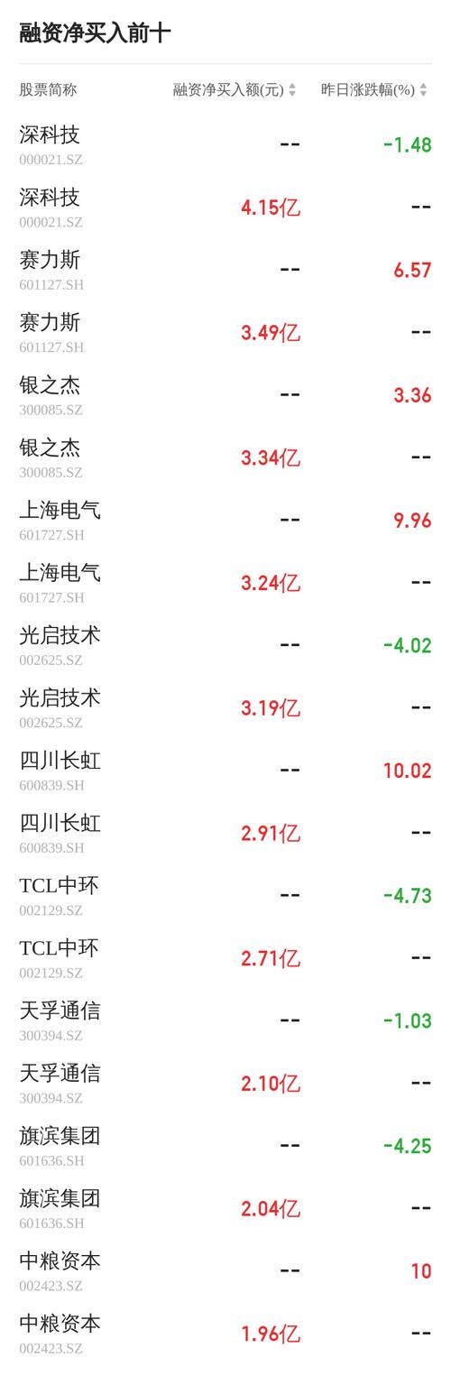 上海電氣股吧千股千評，上海電氣股票2021年目標(biāo)價