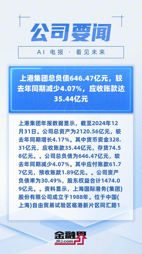 上港集團(tuán)股票行情股吧
