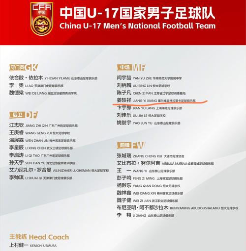 中國(guó)寰球是什么級(jí)別