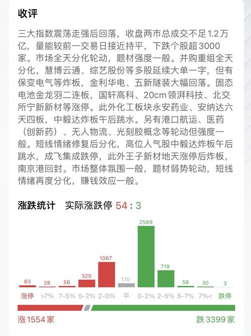 中國(guó)高科的最新利好