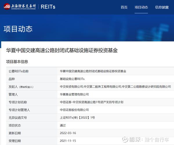 中國交建reits