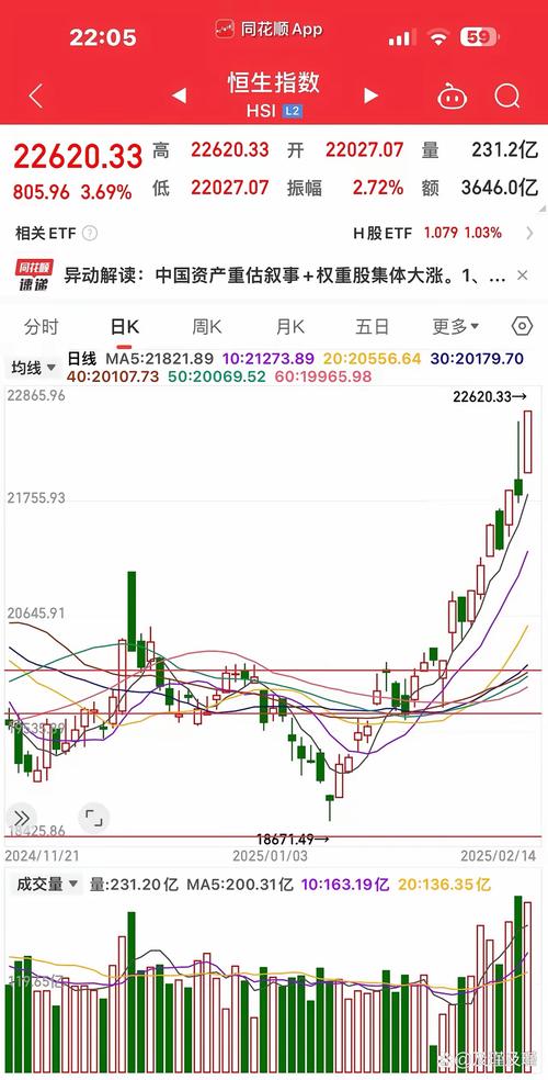 中國忠旺為什么被調(diào)出港股