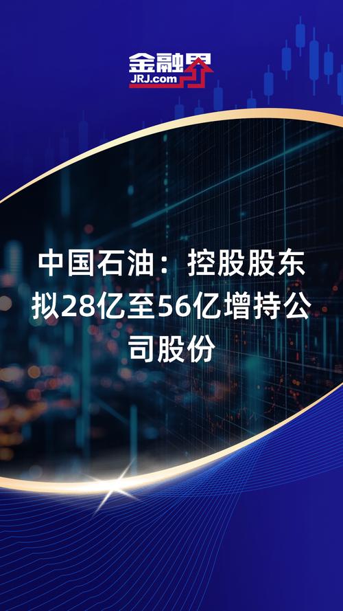 中國石油股吧論壇，中國石油股吧討論