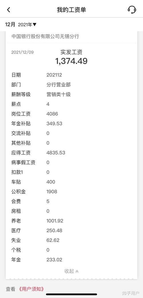中國銀行年薪待遇