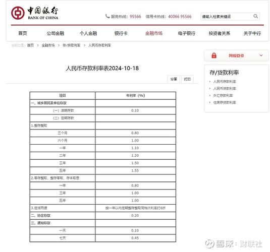 中國銀行調(diào)整存款利率