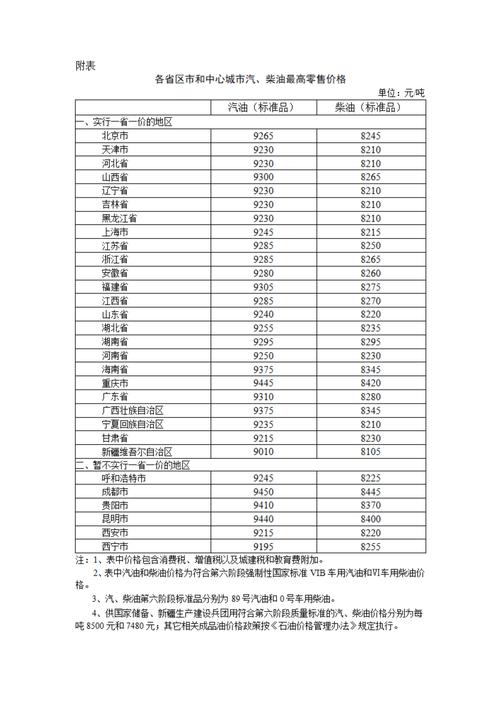 中國鐵建目標(biāo)價