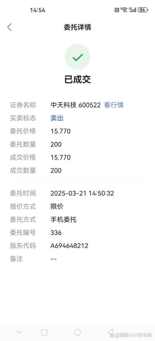 中天微股票價格