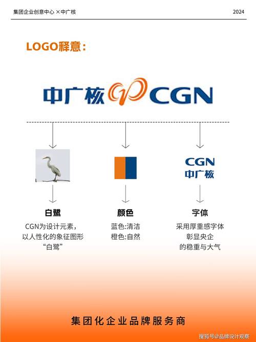 中廣核技官網(wǎng)