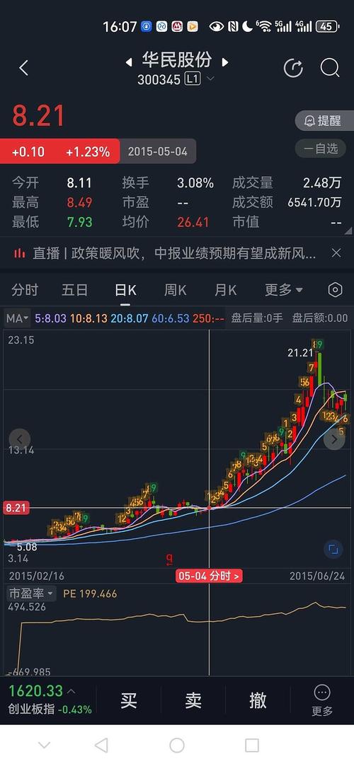中海集運(yùn)股票改名叫什么