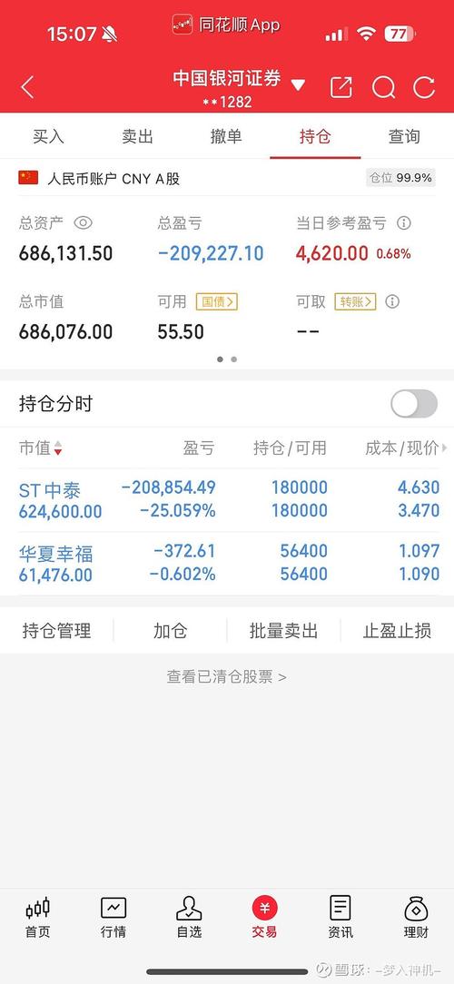 中登公司a股賬號