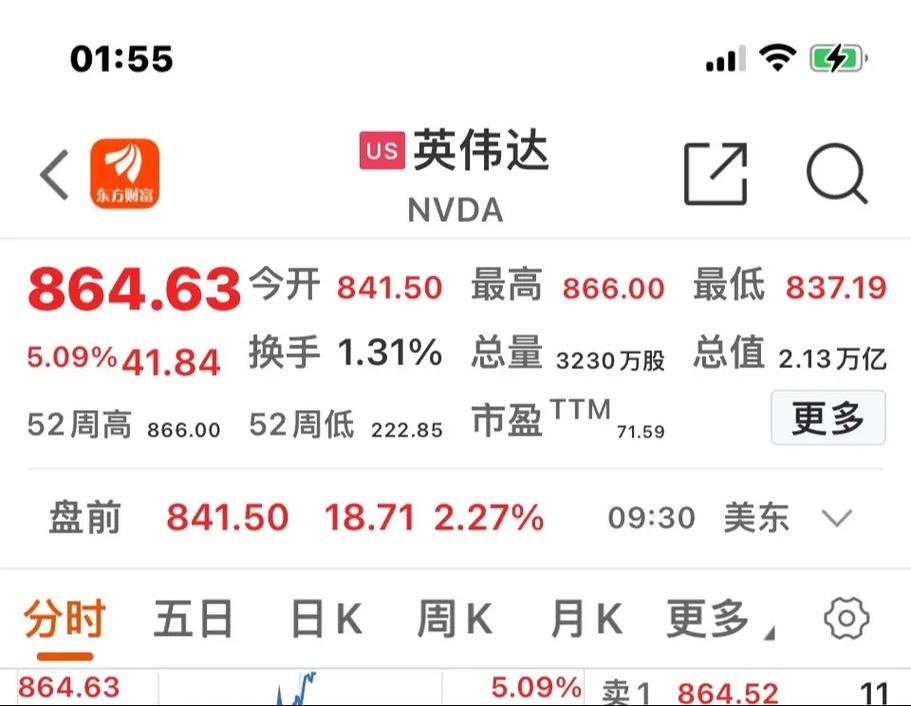 中科英華股票現(xiàn)在叫啥