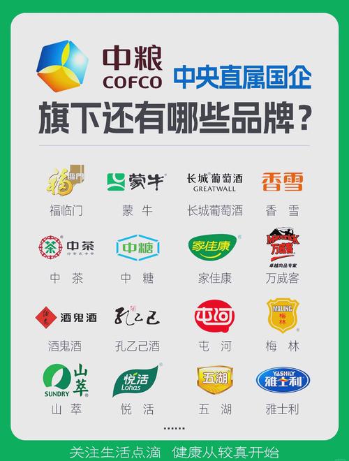 中糧地產(chǎn)是國企嗎