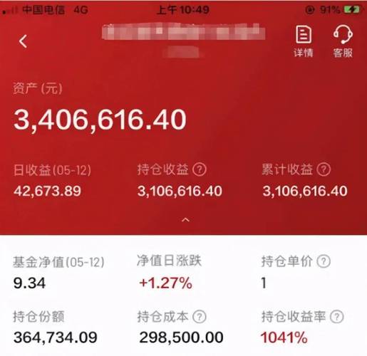 中郵創(chuàng)業(yè)基金管理有限公司客服電話
