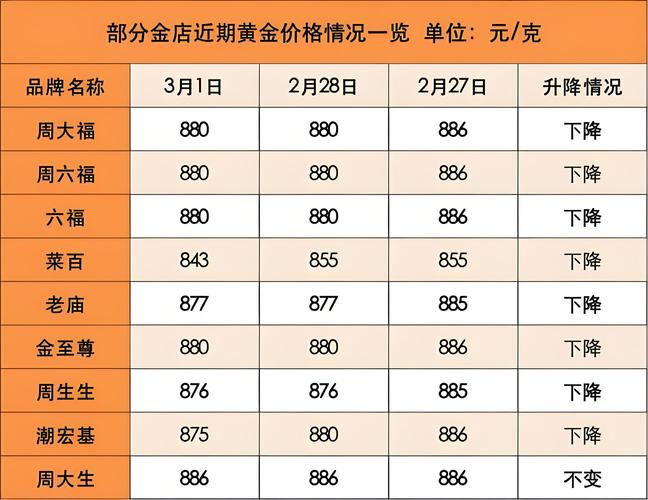 中金申購(gòu)什么時(shí)候可以交易