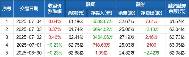 五糧液股票，五糧液股吧東方財富網股吧