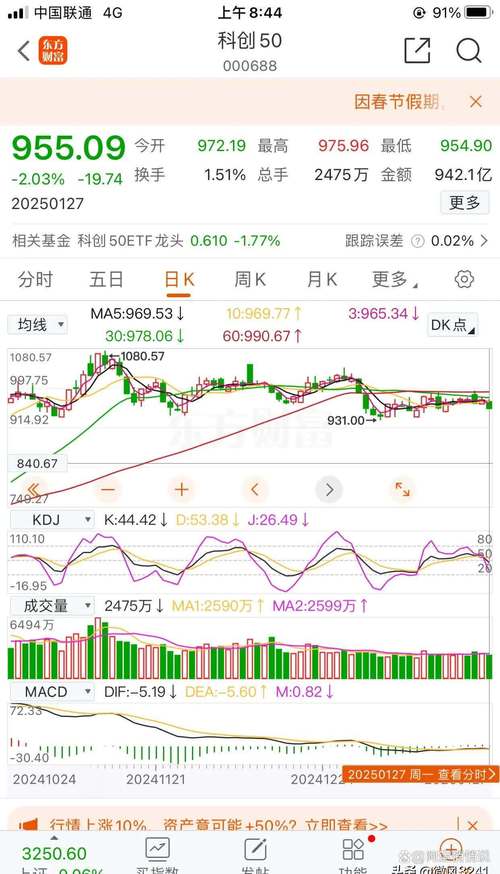 亞星化學(xué)股票最新價(jià)格表走勢圖