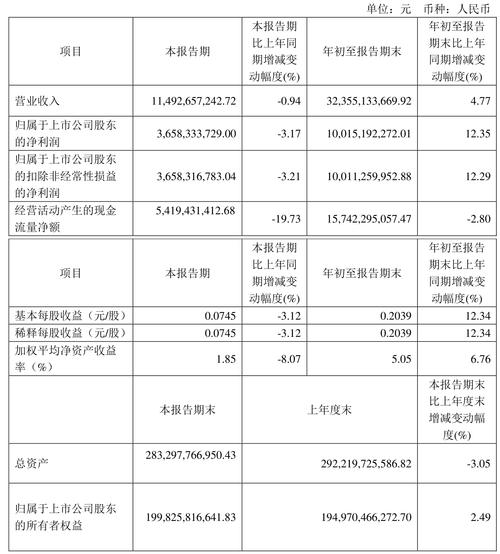 京滬高鐵股票能長(zhǎng)期持有嗎