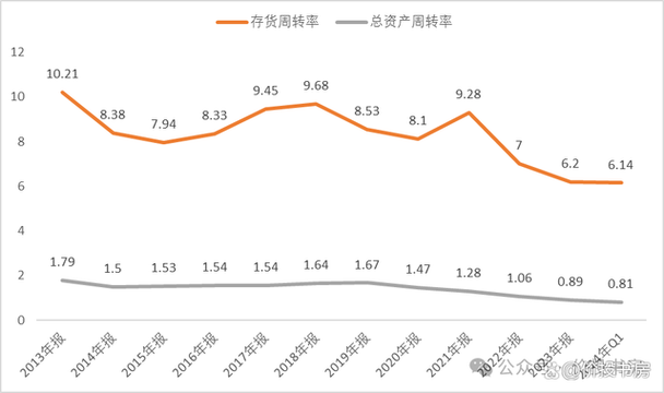 伊利股份股吧最新消息