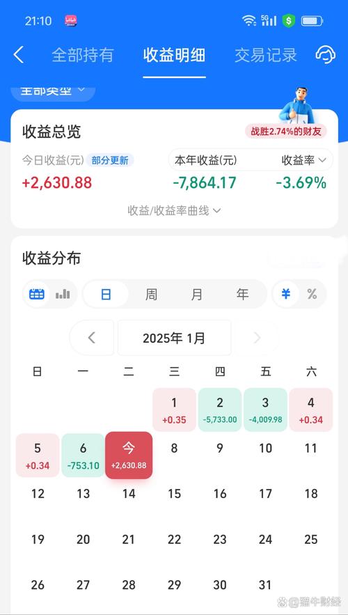 信達澳銀領(lǐng)先增長基金凈值
