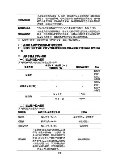 光大保德信基金怎么樣