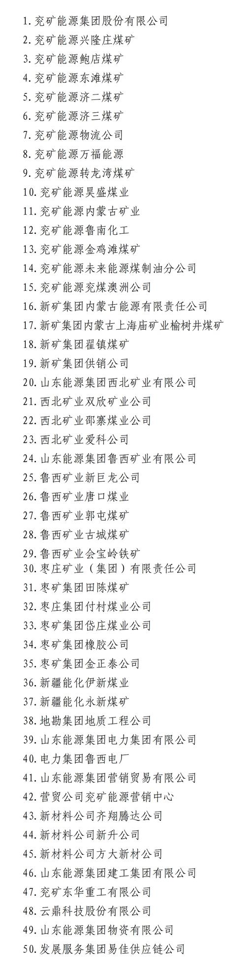 兗州煤業(yè)股票千股千評(píng)