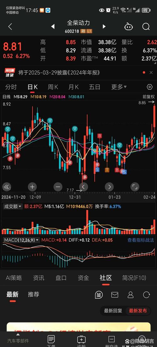 全柴動(dòng)力股吧分析討論社區(qū)，全柴動(dòng)力(600218)股吧