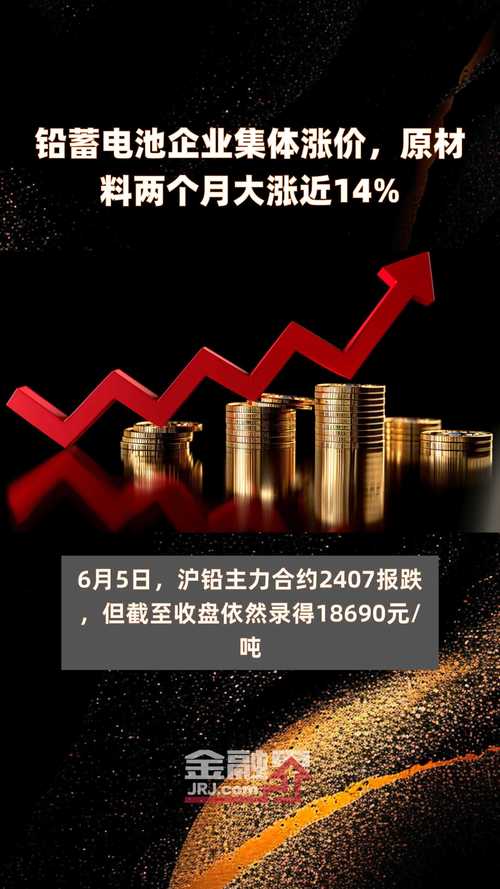 全球原材料大漲背后根本原因